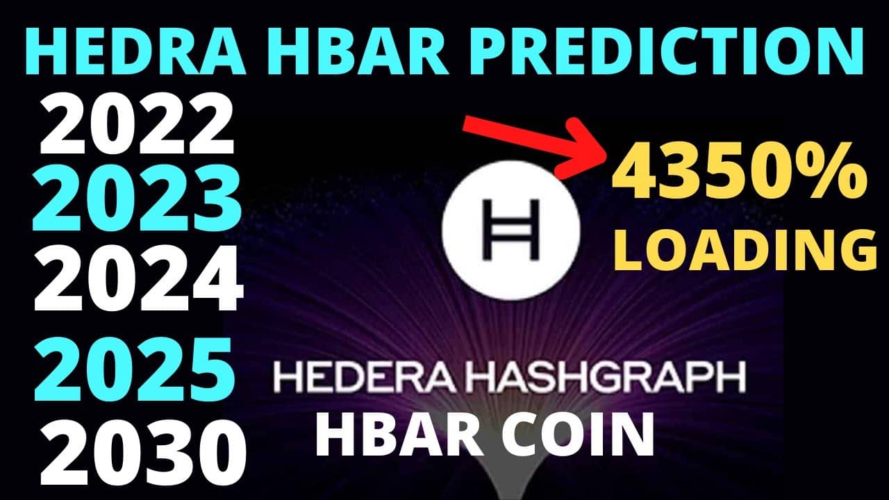 hbar crypto price prediction 2030