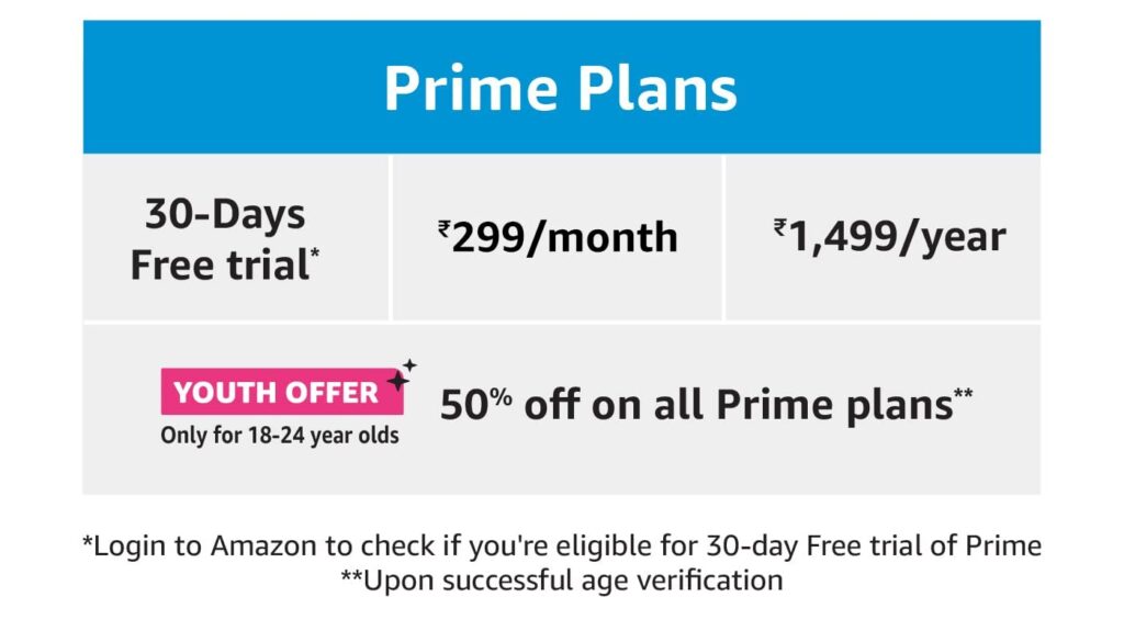 amazon try prime for free